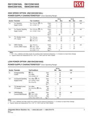 IS61C25616AS-25TLI datasheet.datasheet_page 5