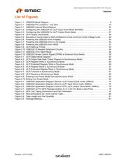 USB3320C-EZK datasheet.datasheet_page 6