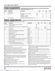 LTC1407 datasheet.datasheet_page 4