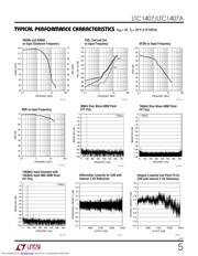 LTC1407 datasheet.datasheet_page 5