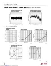 LTC1407 datasheet.datasheet_page 6