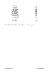 CD74HC4059E datasheet.datasheet_page 3