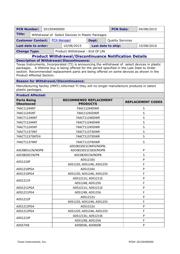 CD74HC4059E datasheet.datasheet_page 4