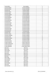 CD74HC4059E datasheet.datasheet_page 6