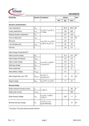 BSC059N03S datasheet.datasheet_page 3