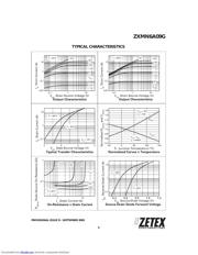 ZXMN6A09G 数据规格书 5