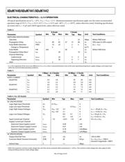 ADUM7442 datasheet.datasheet_page 4