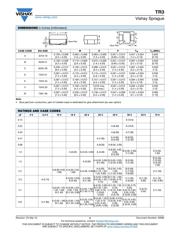 TR3E106K050C0300 datasheet.datasheet_page 2