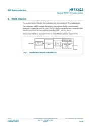 MFRC52202HN1 datasheet.datasheet_page 4