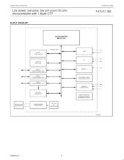 P87LPC760BN datasheet.datasheet_page 6