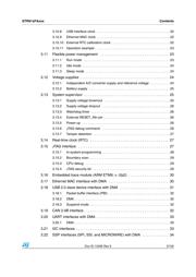 STR911FAW46X6T datasheet.datasheet_page 3