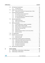 STR911FAW46X6T datasheet.datasheet_page 5