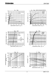 2SK1828 datasheet.datasheet_page 3