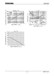 2SK1828 datasheet.datasheet_page 4