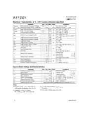 IRFP250A 数据规格书 2