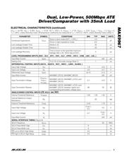 MAX9967ADCCQ+TD datasheet.datasheet_page 3