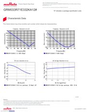 GRM033R71E332KA12D datasheet.datasheet_page 3