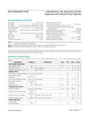 MAX15066EWE+ datasheet.datasheet_page 2