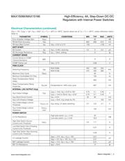 MAX15066EWE+ datasheet.datasheet_page 3