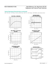 MAX15066EWE+ datasheet.datasheet_page 6