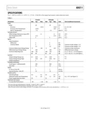 AD8211YRJZ-RL datasheet.datasheet_page 3