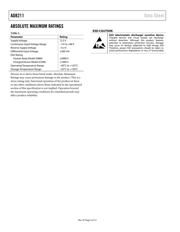 AD8211YRJZ-RL datasheet.datasheet_page 4