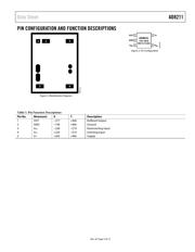 AD8211YRJZ-RL datasheet.datasheet_page 5