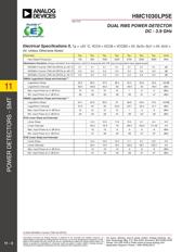 HMC1030LP5ETR datasheet.datasheet_page 4