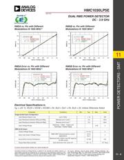 HMC1030LP5ETR datasheet.datasheet_page 5