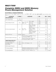 MAX17000ETG+ datasheet.datasheet_page 6