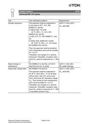 B72214P2321K101 datasheet.datasheet_page 6