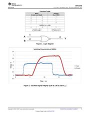 SN74LV1T02DCKR datasheet.datasheet_page 3