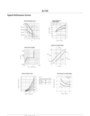 EL7104 datasheet.datasheet_page 4