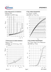 SPB20N60C3ATMA1 datasheet.datasheet_page 6