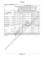 MC10216FNR2 数据规格书 3