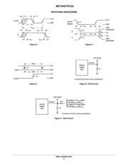 MC74HCT574 datasheet.datasheet_page 5