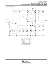 TLV2721 datasheet.datasheet_page 3