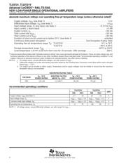 TLV2721 datasheet.datasheet_page 4