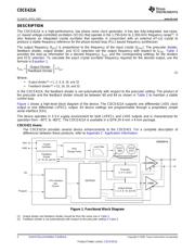 CDCE421ARGER datasheet.datasheet_page 2