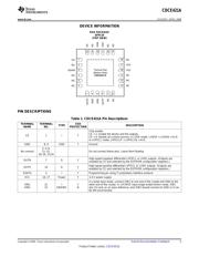 CDCE421Y 数据规格书 5