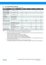 ATMEGA32M1-15MD datasheet.datasheet_page 3