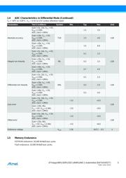 ATMEGA32M1-15MD datasheet.datasheet_page 5