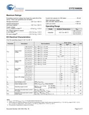 CY7C1049GN30-10ZSXI datasheet.datasheet_page 5