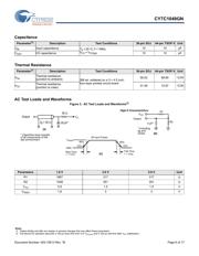 CY7C1049GN30-10ZSXI datasheet.datasheet_page 6