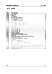 NAND08GW3B2CZL6E datasheet.datasheet_page 5