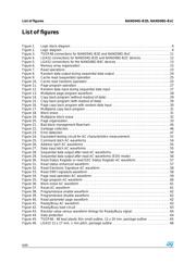 NAND08GW3B2CZL6E datasheet.datasheet_page 6