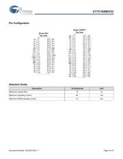 CY7C1049DV33-10ZSXI datasheet.datasheet_page 3