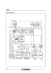 M3488 datasheet.datasheet_page 4