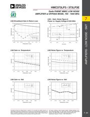 HMC373LP3E datasheet.datasheet_page 3