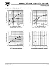 IRF830ASPBF datasheet.datasheet_page 3